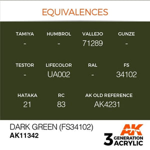 AK Interactive AK11342 Dark Green (FS34102) 17ml – zdjęcie 3