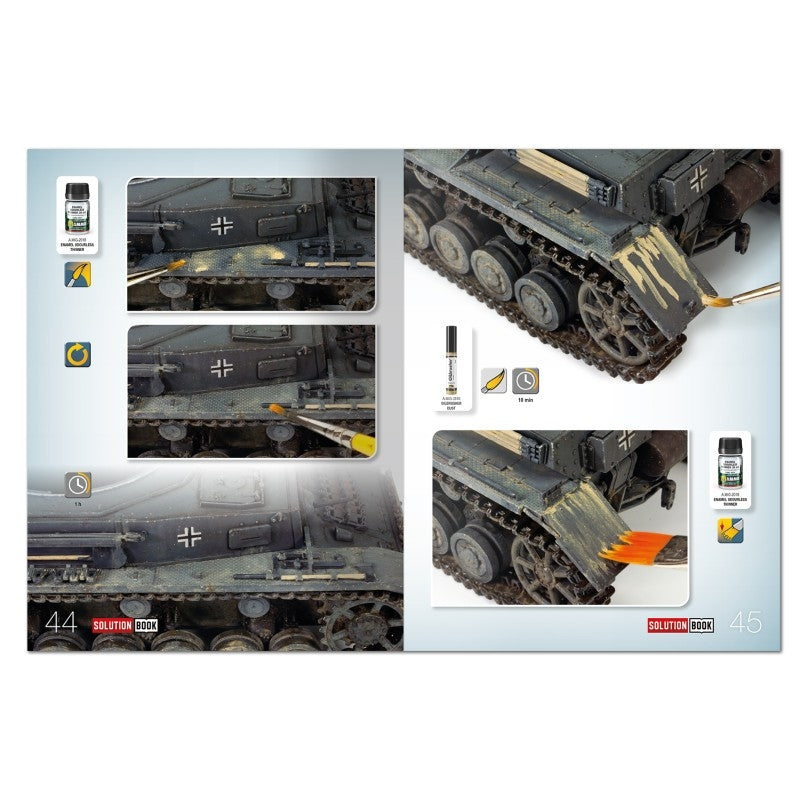 AMMO of Mig Jimenez 7907 SOLUTION BOX MINI 33 - WWII German Panzer Grey (Multilingual)