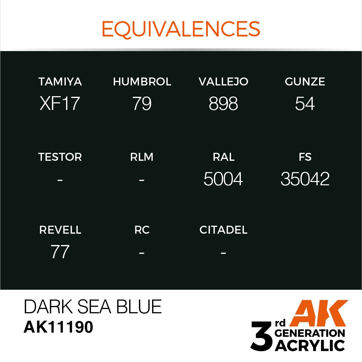 AK Interactive AK11190 DARK SEA BLUE – STANDARD 17ml – image 3