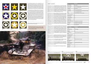 AK Interactive AK642 AMERICAN MILITARY VEHICLES – CAMOUFLAGE PROFILE GUIDE – image 5