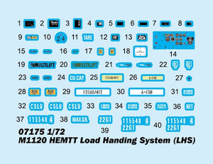 Trumpeter 07175 M1120 HEMTT Load Handing System (LHS) 1/72 – zdjęcie 4