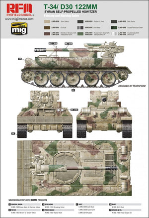 Rye Field Model 5030 T-34/D-30 122MM SYRIAN SELF-PROPELLED HOWITZER 1/35 – zdjęcie 4