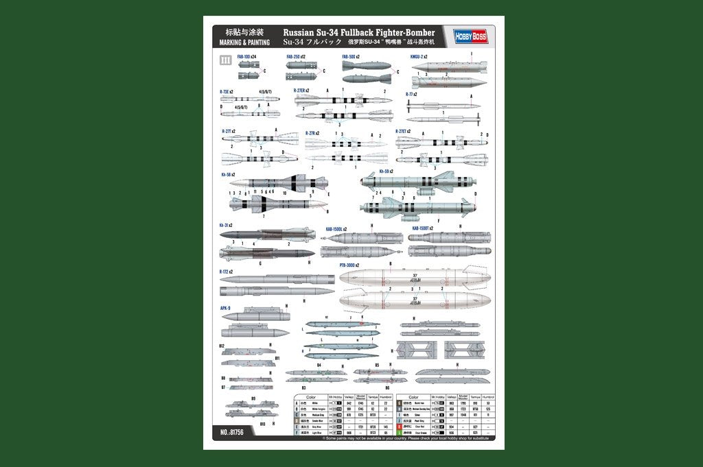 Hobby Boss 81756 Russian Su-34 Fullback Fighter-Bomber 1/48 – zdjęcie 4