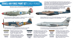 Hataka HTK-BS34 Israeli Air Force Paint Set (Early Period) (6x17ml) – zdjęcie 2