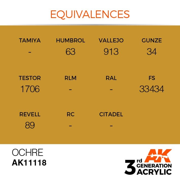AK Interactive AK11118 OCHRE – STANDARD 17ml – zdjęcie 3