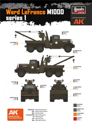 Thunder Model 35009 US Heavy Wrecker Ward LaFrance M1000, series 1 1/35 – zdjęcie 11