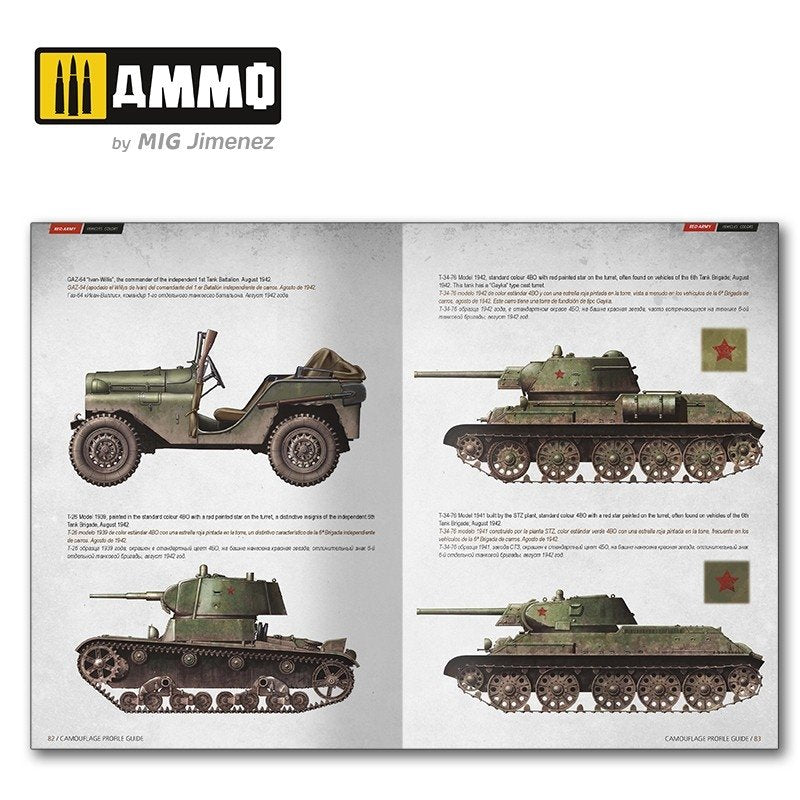 Ammo of Mig 6146 Stalingrad Vehicles Colors - German and Russian Camouflages in the Battle of Stalingrad (Multilingual) – zdjęcie 7
