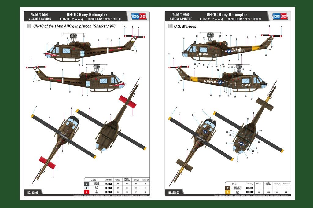 Hobby Boss 85803 UH-1C Huey Helicopter 1/48 – zdjęcie 3