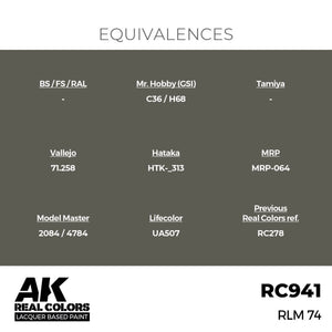 AK Interactive RC941 RLM 74 17 ml – zdjęcie 2