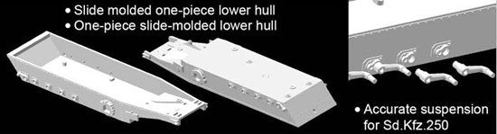Dragon 6882 Sd.Kfz.250/9 Ausf.A le.SPW (2cm) (1/35) – image 5