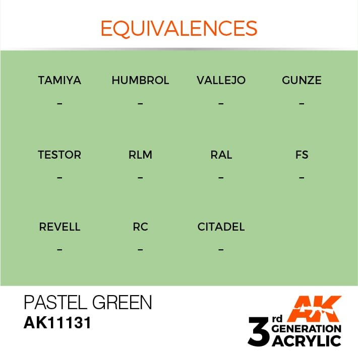 AK Interactive AK11131 PASTEL GREEN – PASTEL 17ml – zdjęcie 3