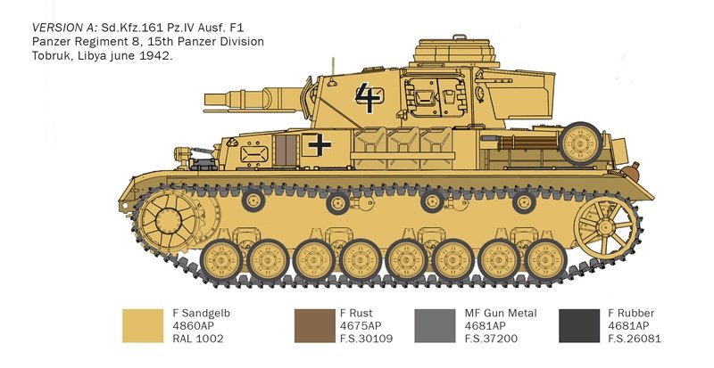 Italeri 6593 Pz.Kpfw.IV F1/F2/G With Afrika Korps Infantry 1/35 – image 6