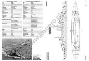 Kagero 7049 Battleship HMS Royal Oak EN/PL – zdjęcie 2