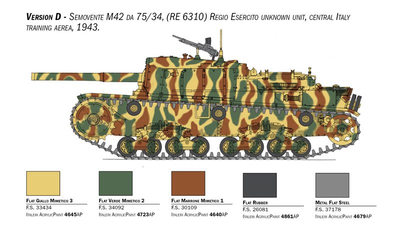 Italeri 6584 Semovente M42 da 75/34 1/35 – image 6