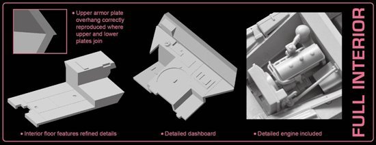 Dragon 6882 Sd.Kfz.250/9 Ausf.A le.SPW (2cm) (1/35) – image 4