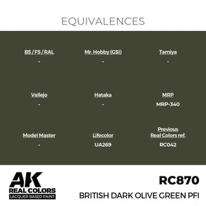 AK Interactive RC870 British Dark Olive Green PFI 17 ml – zdjęcie 3