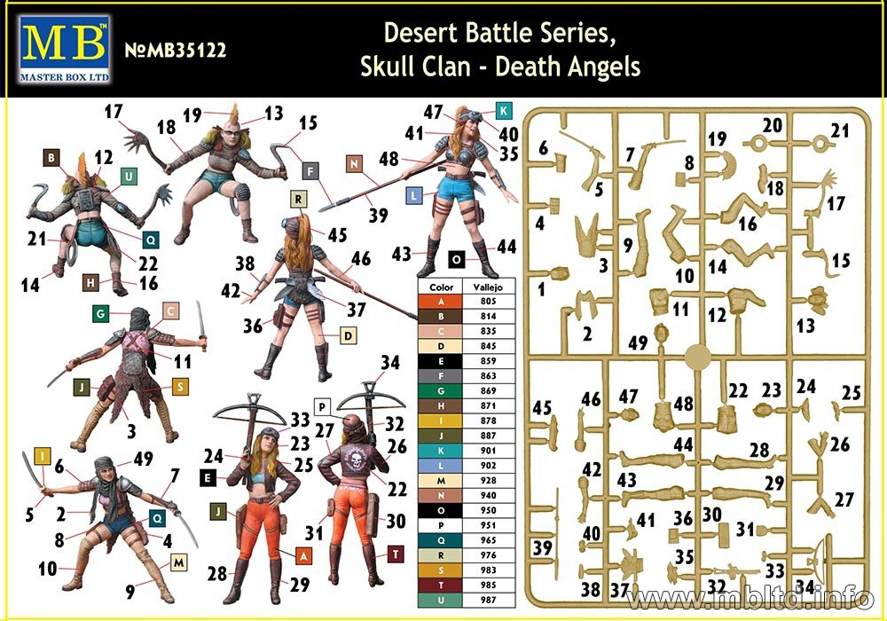 Master Box 35122 Desert Battle Series Skull Clan Death Angels – zdjęcie 2