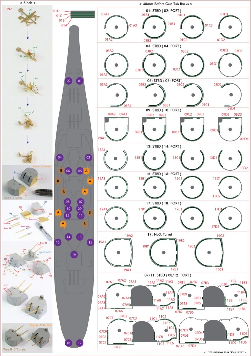 Pontos 22004F1 USS BB-61 Iowa 1944 Detail Up Set (Without wooden deck) 1/200 – imagen 33