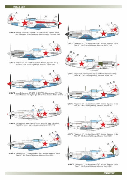 Armory Models 72012 MiG-3 late production - "Winter Air Defence" 1/72