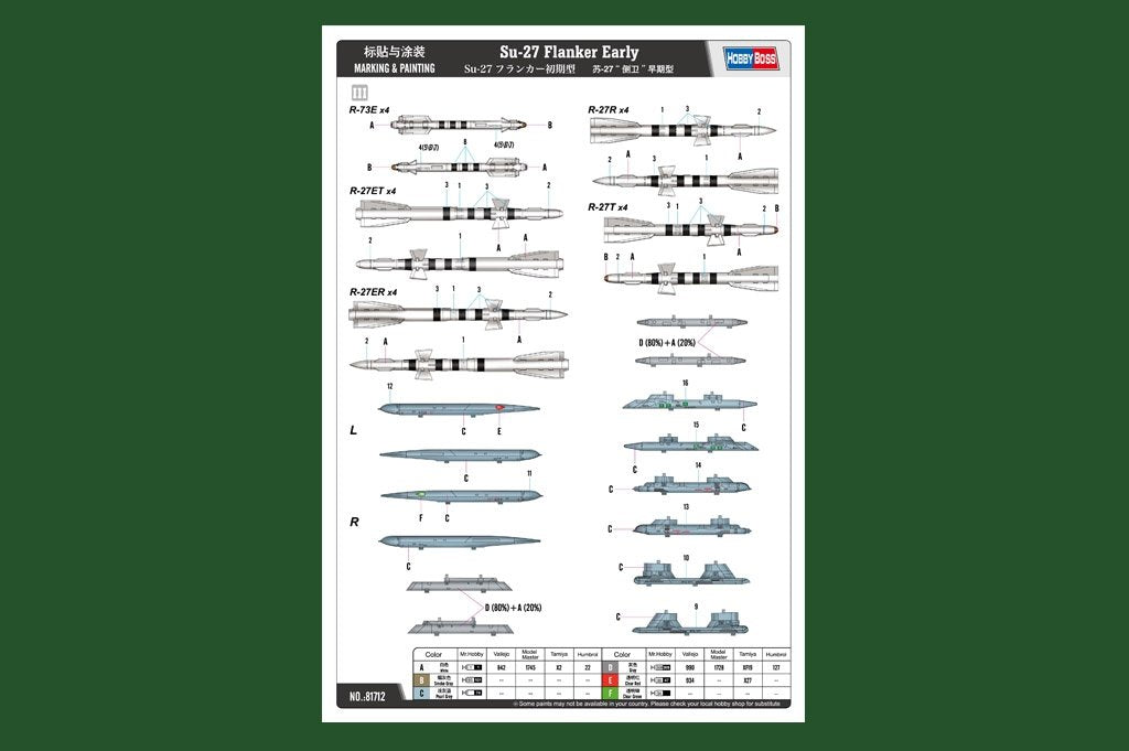 Hobby Boss 81712 Su-27 Flanker Early 1/48 – zdjęcie 3