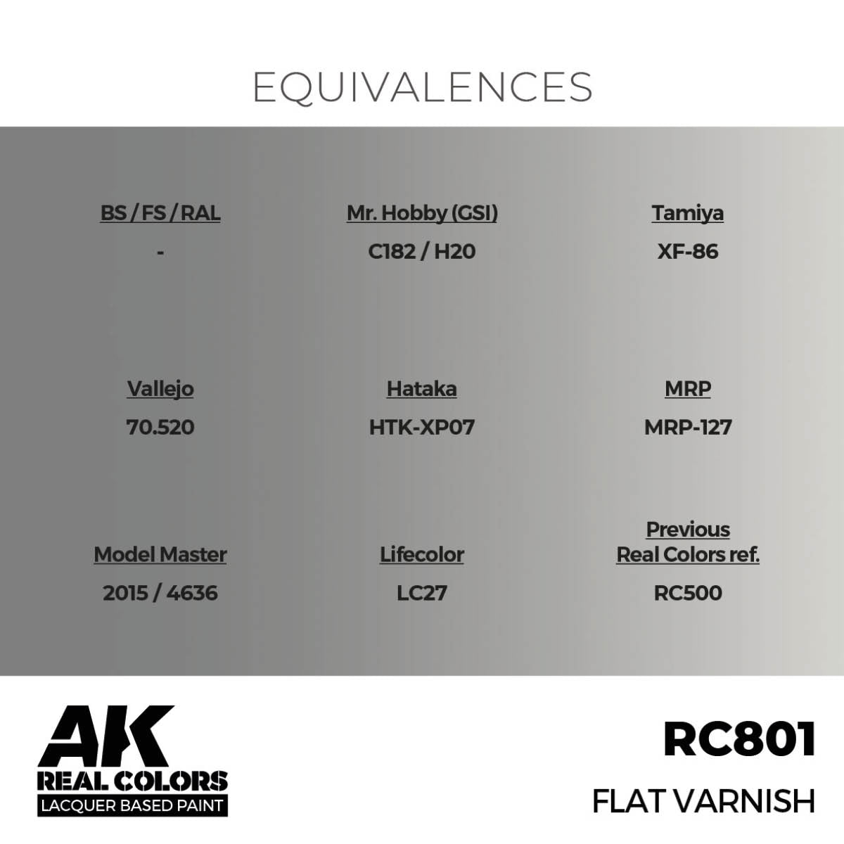 AK Interactive RC801 Flat Varnish 17 ml – image 3