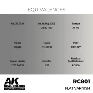 AK Interactive RC801 Flat Varnish 17 ml – image 3
