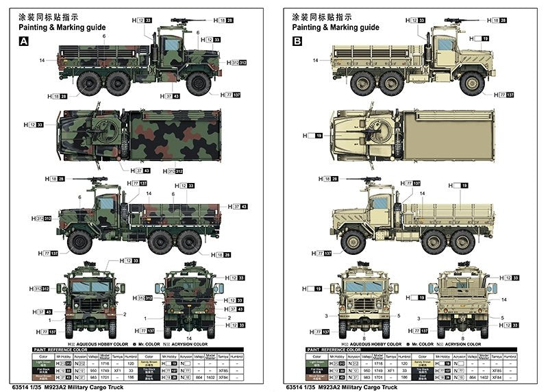 J&amp;#39;adore le kit 63514 M923A2 Camion de transport militaire 1/35 – image 2