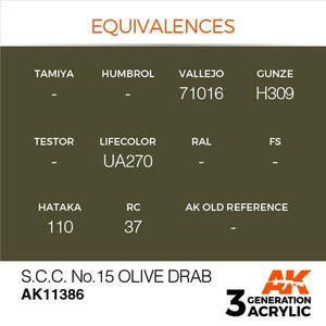 AK Interactive AK11386 SCC No.15 Olive Drab 17ml – image 3