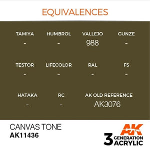 AK Interactive AK11436 Canvas Tone 17ml – imagen 3