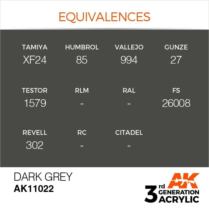 AK Interactive AK11022 Dark Grey 17ml – Bild 3