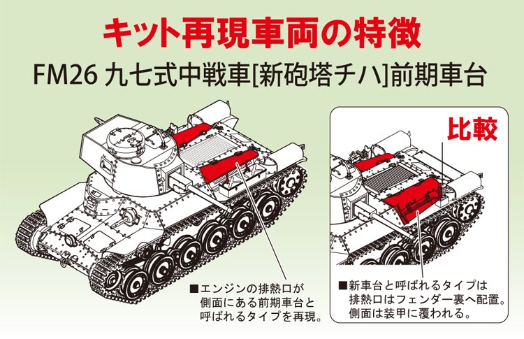 Fine Molds FM26 IJA Main Battle Tank Type 97 improved &amp;quot;Shinhoto Chi-Ha&amp;quot; 1/35 – zdjęcie 4