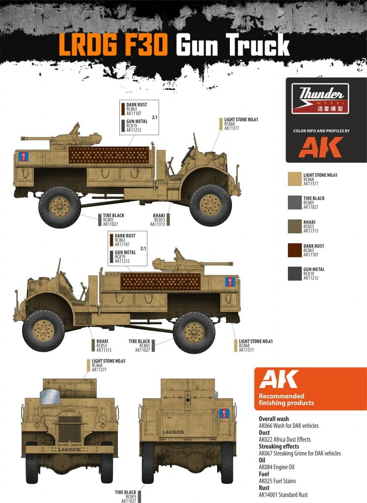 Thunder Model 35312 LRDG CMP F30 Truck w/ Ordnance 37 mm MKI Bofors Gun - Limited Bonus Edition 1/35 – zdjęcie 15