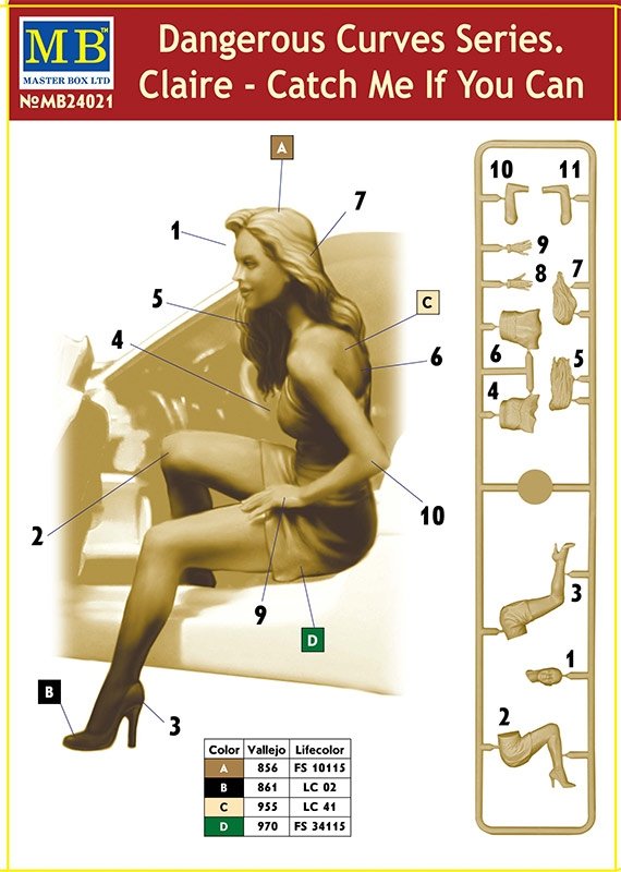 Master Box 24021 Dangerous Curves Series. Claire - Catch Me If You Can 1/24 – Bild 2