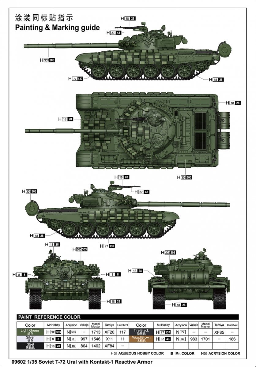 Trumpeter 09602 Soviet T-72 Ural with Kontakt-1 Reactive Armor 1/35 – image 4