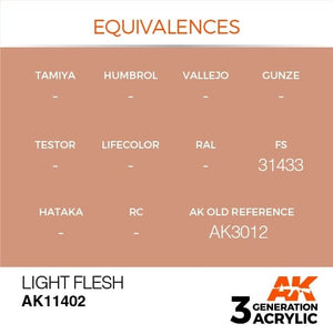 AK Interactive AK11402 Light Flesh 17ml – image 3