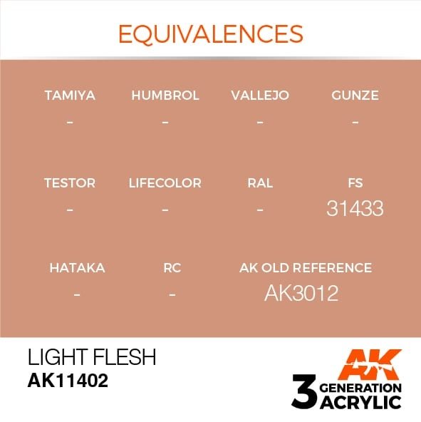 AK Interactive AK11402 Light Flesh 17ml – image 3