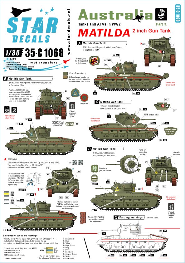 Star Decals 35-C1068 Australia Tanks &amp;amp; AFVs # 3 1/35