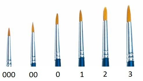 Italeri 52203 Pędzel okrągły syntetyczny 0