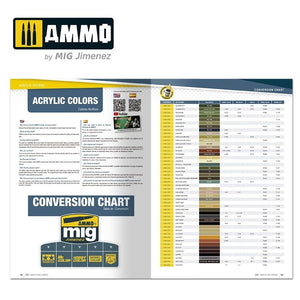 Ammo of Mig 8300 AMMO CATALOGUE 2023 – zdjęcie 9