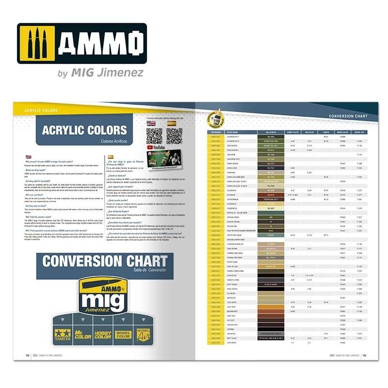 Ammo of Mig 8300 AMMO CATALOGUE 2023 – zdjęcie 9