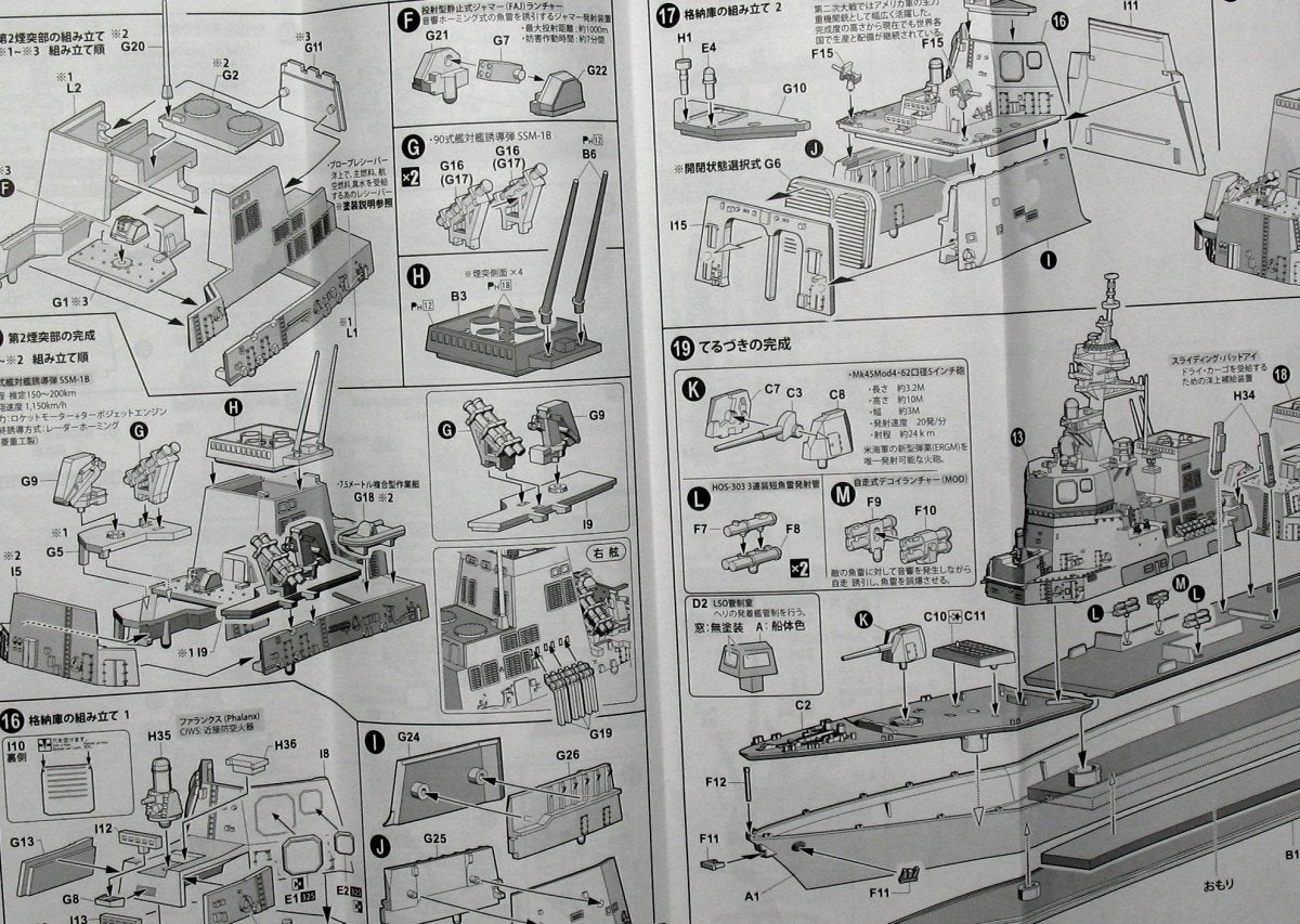 Aoshima 00820 Teruzuki 1/700 – zdjęcie 2