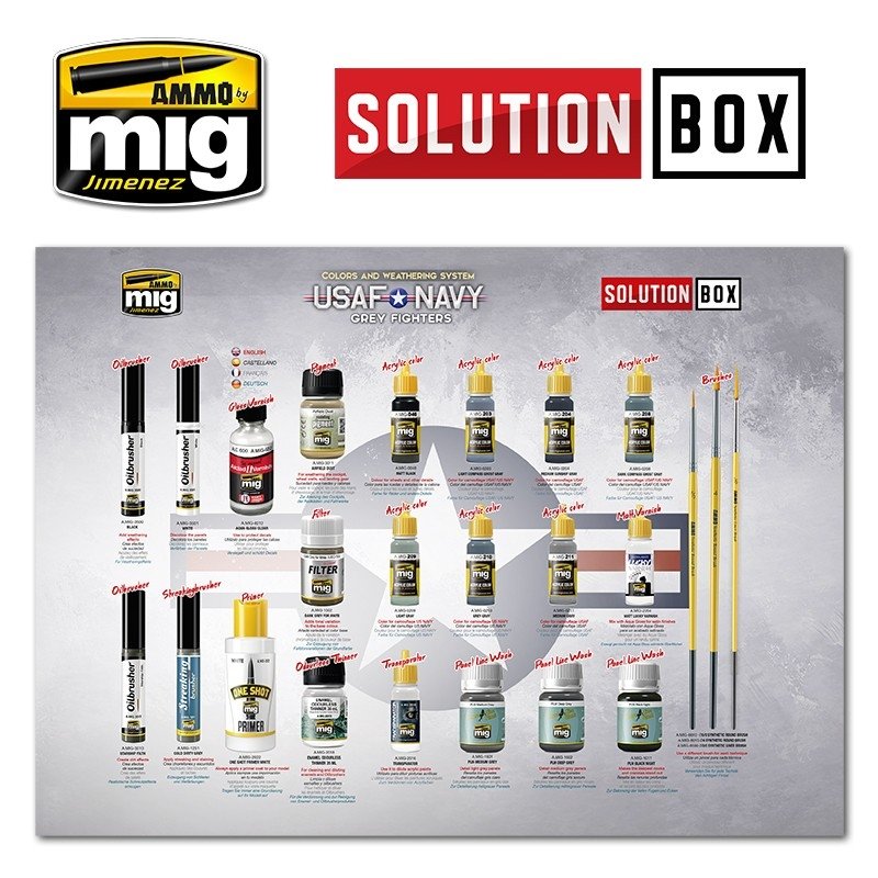 AMMO of Mig Jimenez 7709 USAF NAVY GREY FIGHTERS SOLUTION BOX – zdjęcie 2