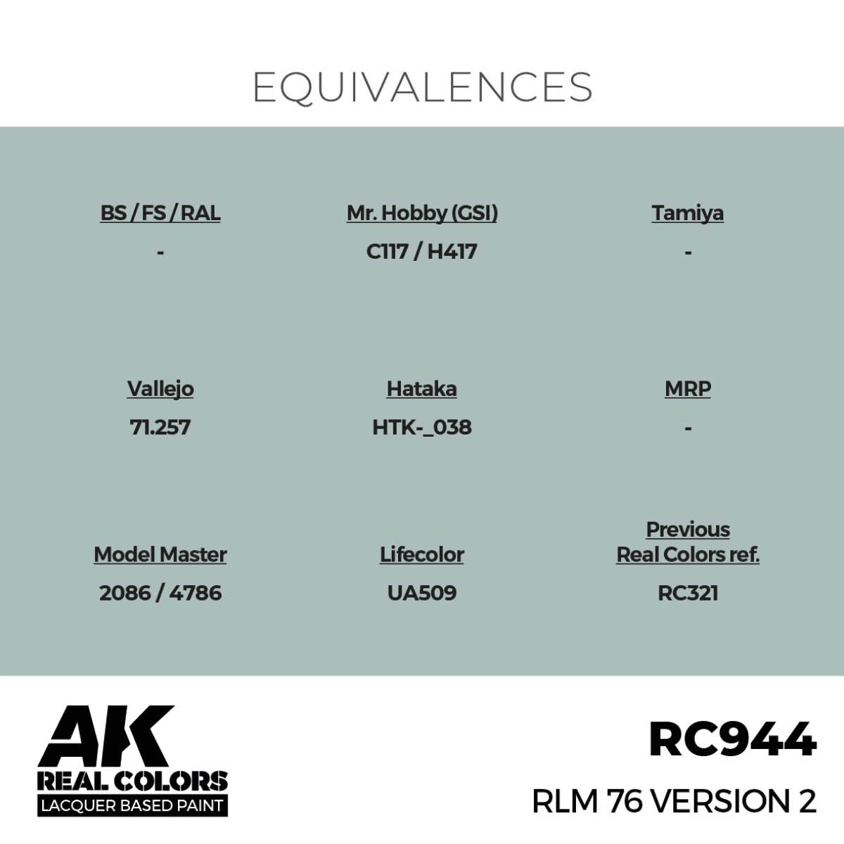 AK Interactive RC944 RLM 76 Version 2 17 ml – zdjęcie 2