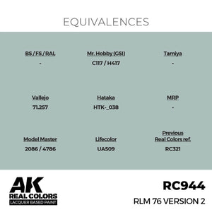 AK Interactive RC944 RLM 76 Version 2 17 ml – zdjęcie 2