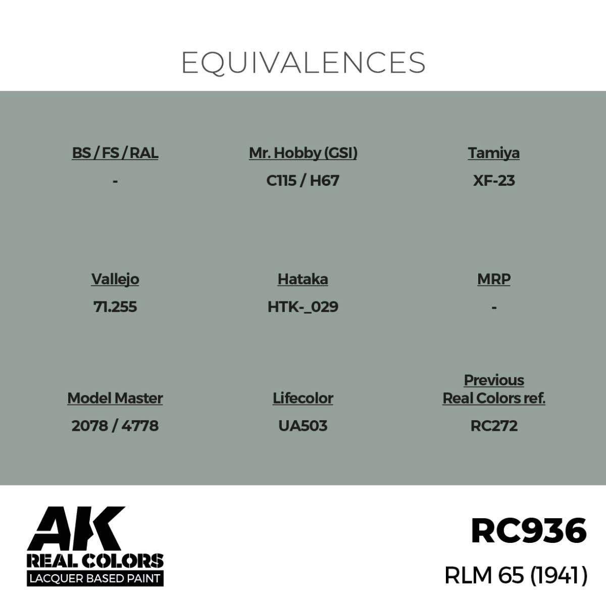 AK Interactive RC936 RLM 65 (1941) 17 ml – zdjęcie 3