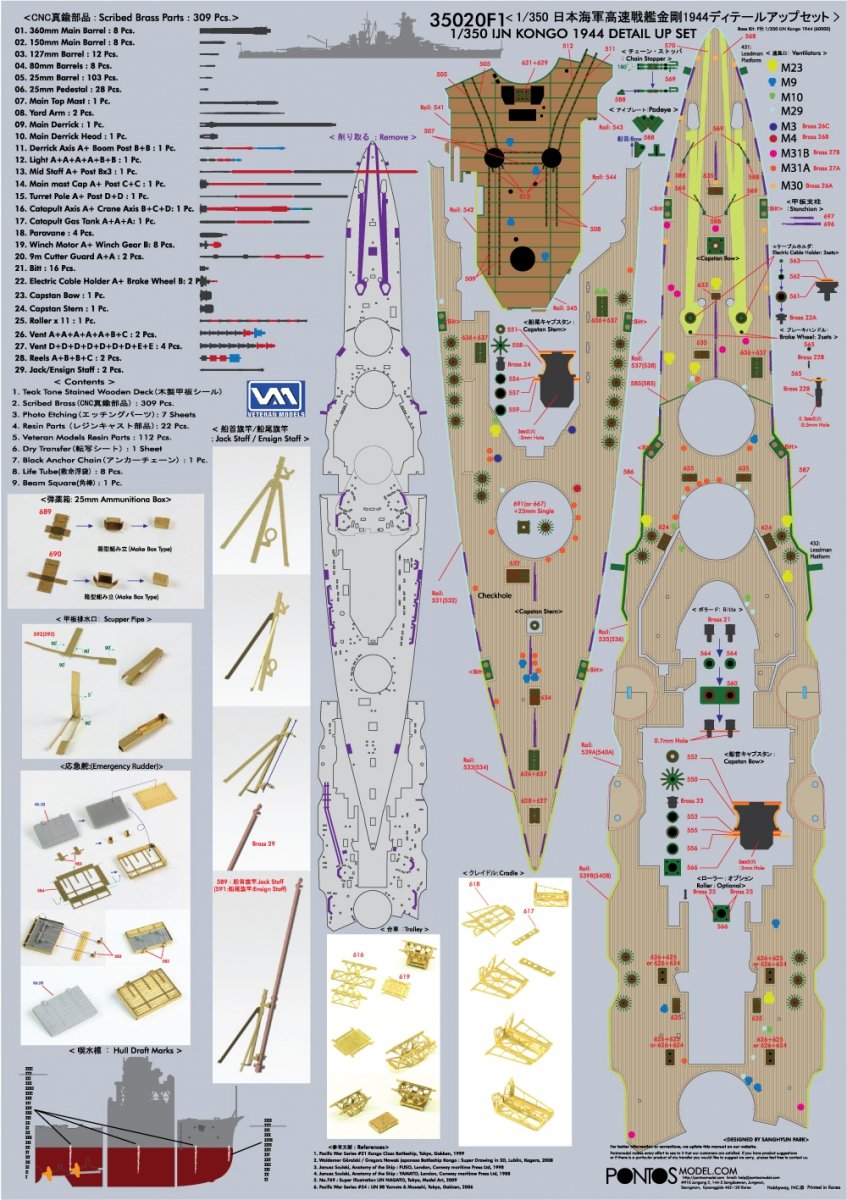 Pontos 35020F1 IJN Kongo 1944 Detail Up Set 1/350 – zdjęcie 4