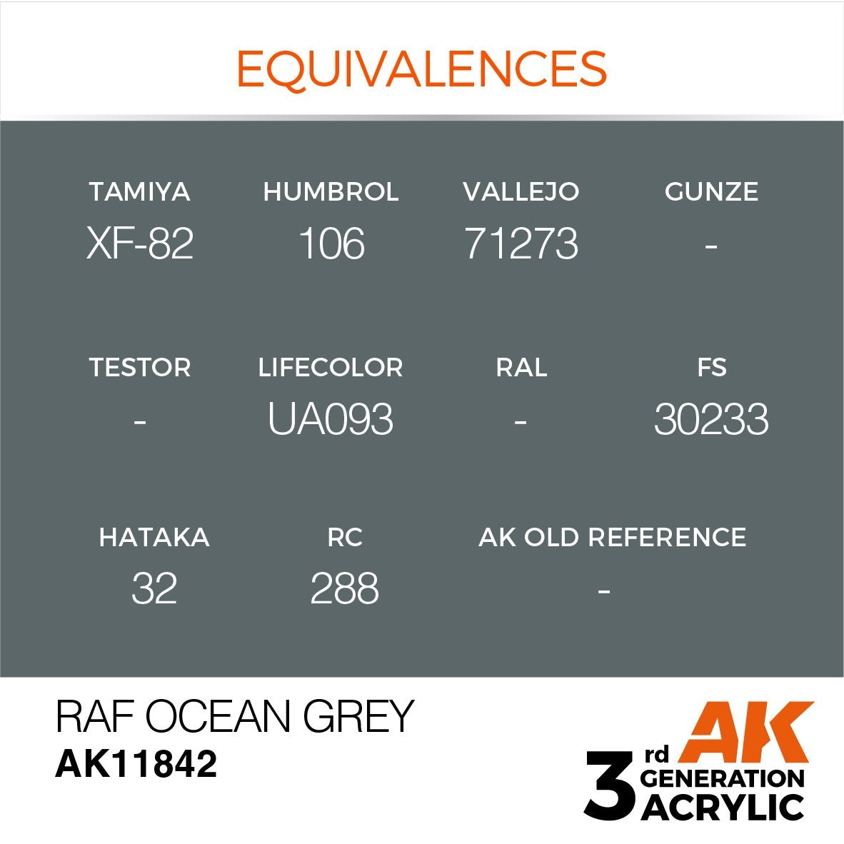 AK Interactive AK11842 RAF OCEAN GRAY – AIR 17ml – image 3