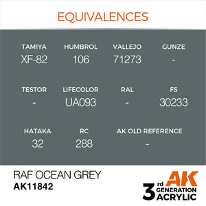 AK Interactive AK11842 RAF OCEAN GRAY – AIR 17ml – image 3