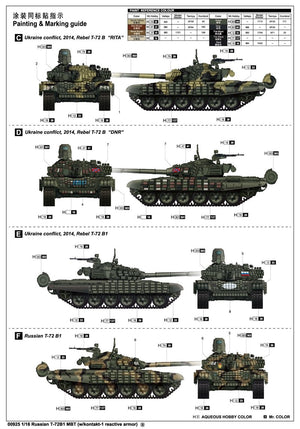 Trumpeter 00925 Russian T-72B1 MBT w/kontakt-1 reactive armor 1/16 – zdjęcie 2
