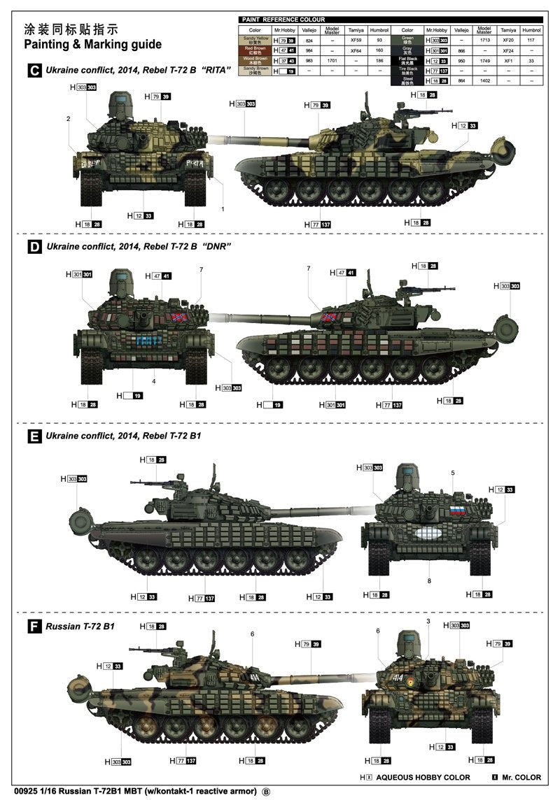 Trumpeter 00925 Russian T-72B1 MBT w/kontakt-1 reactive armor 1/16 – zdjęcie 2
